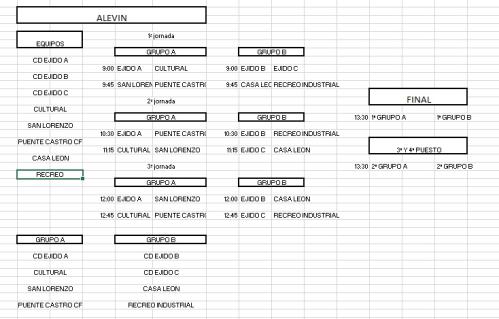 alevin