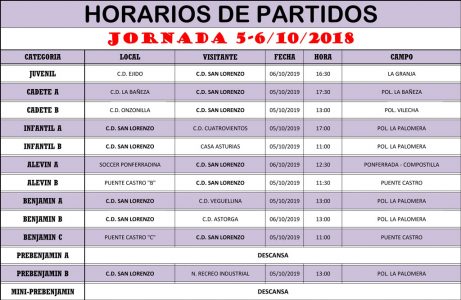 Horarios Jornada de Liga 05-06/10/19
