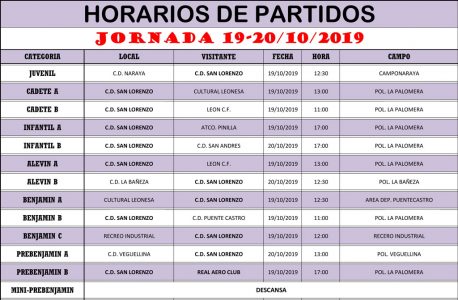 Horarios Jornada de Liga 19-20/10/19