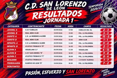 RESULTADOS JORNADA 1 2026/27